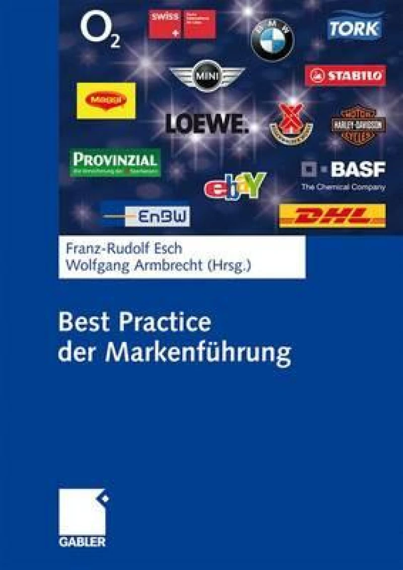 Best Practice der Markenfuhrung