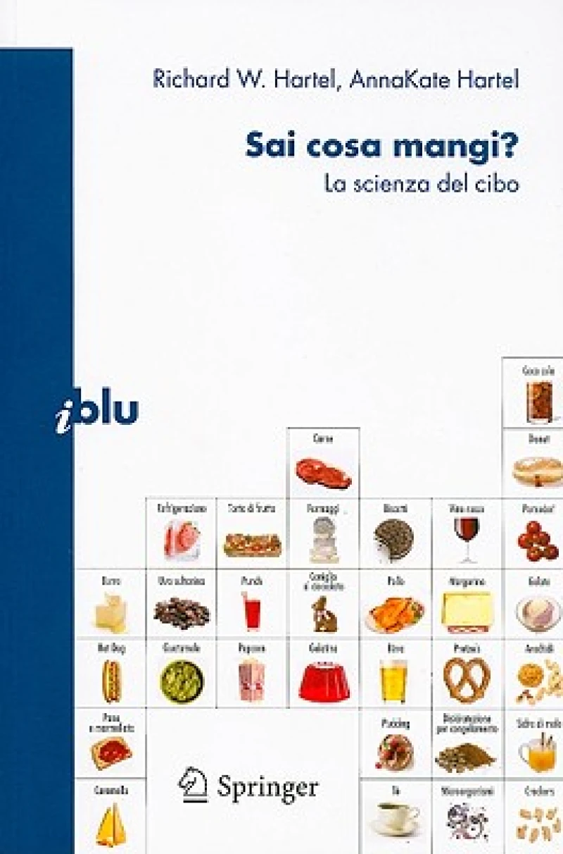 Sai Cosa Mangi?