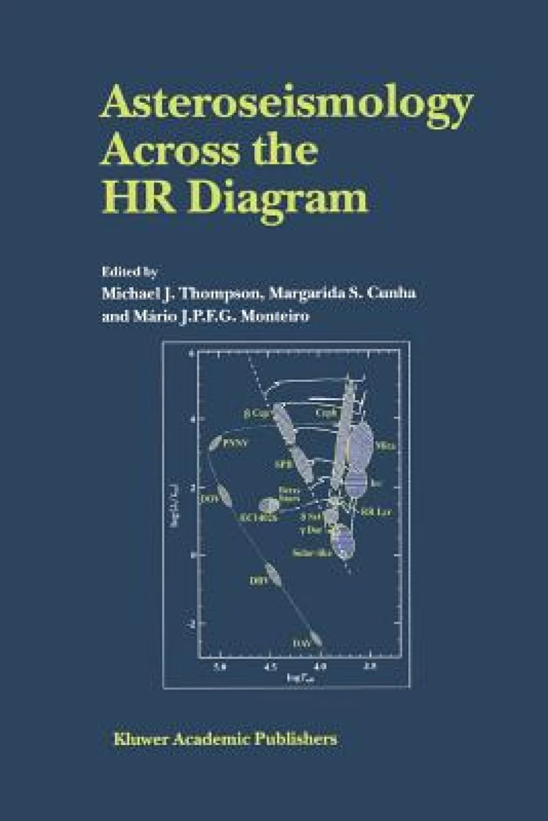 Asteroseismology Across the HR Diagram