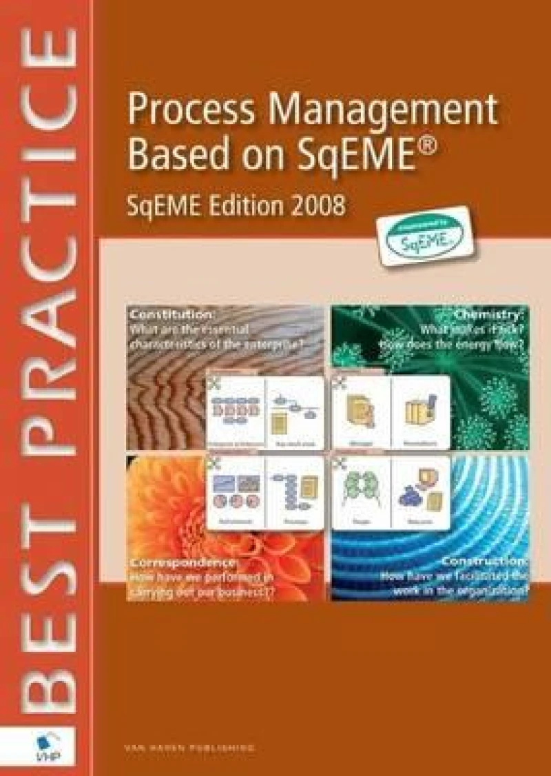Process Management Based on SqEME 2008