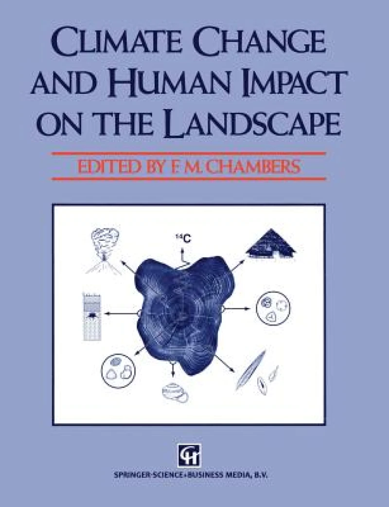 Climate Change and Human Impact on the Landscape