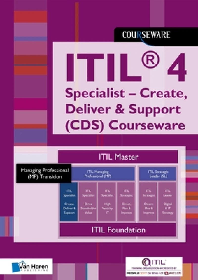 Itil 4 Specialist Create, Deliver & Support Cds Courseware