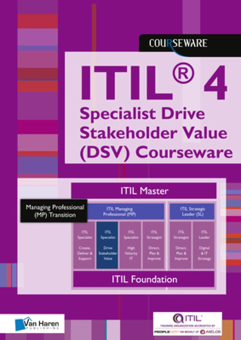 Itil 4 Specialist Drive Stakeholder Value Dsv Courseware