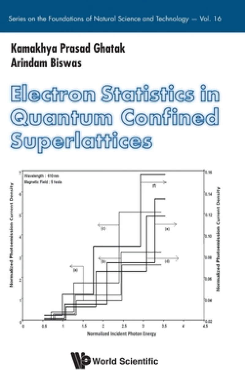 Electron Statistics In Quantum Confined Superlattices