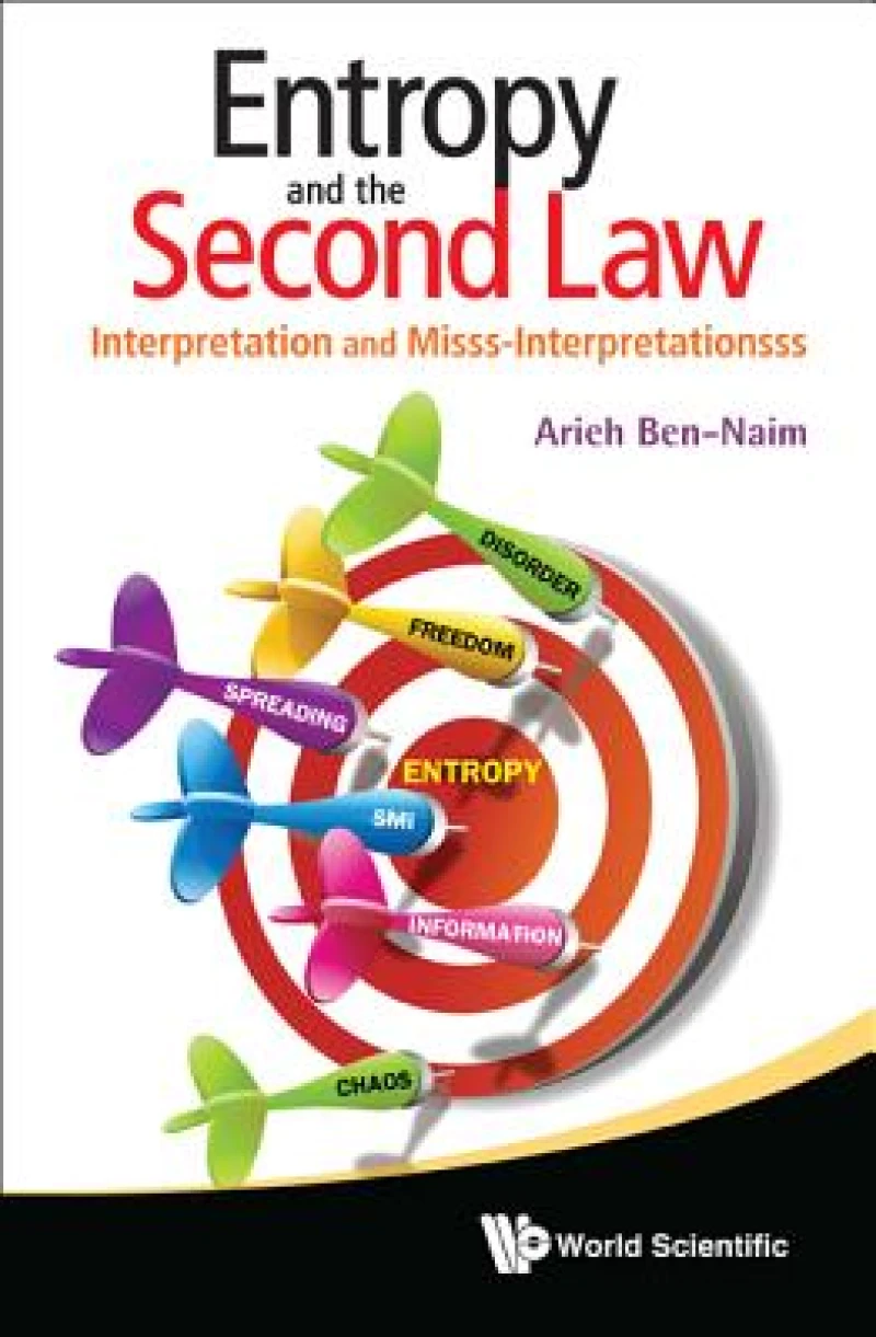 Entropy and the Second Law