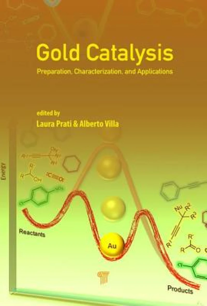 Gold Catalysis